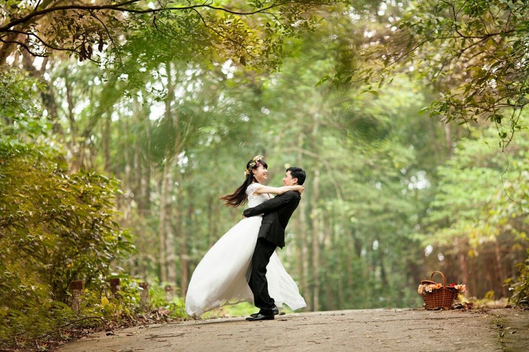 how to hire the right wedding videographer?